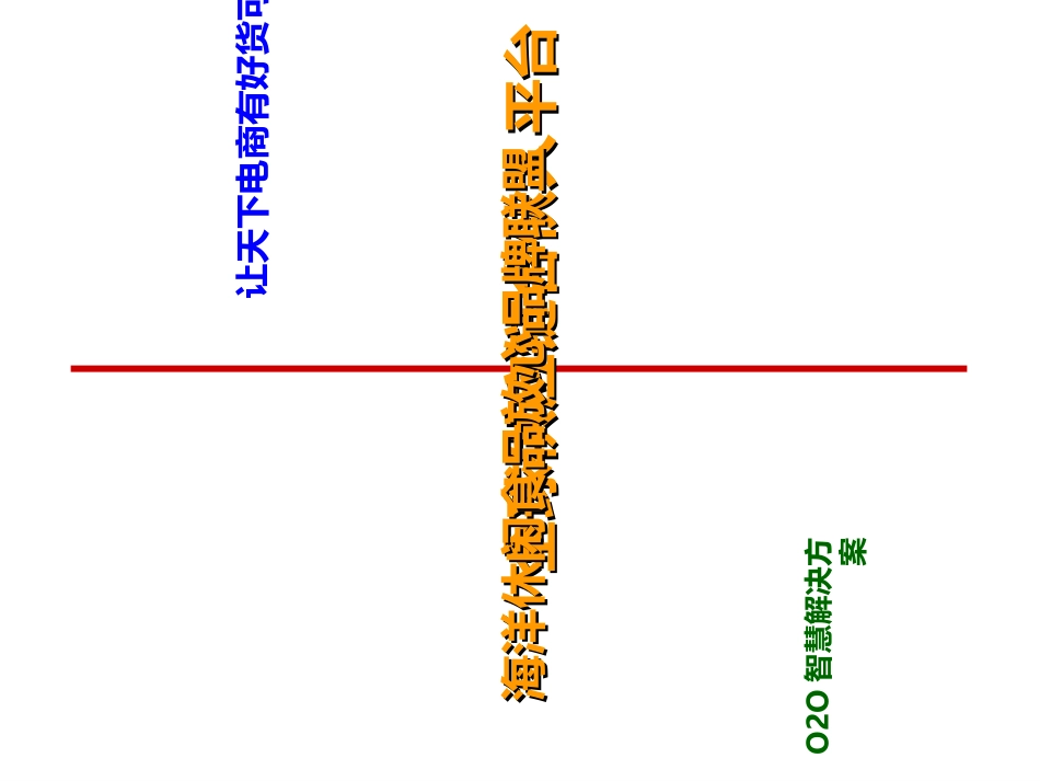 全球供应链合伙人平台_第1页