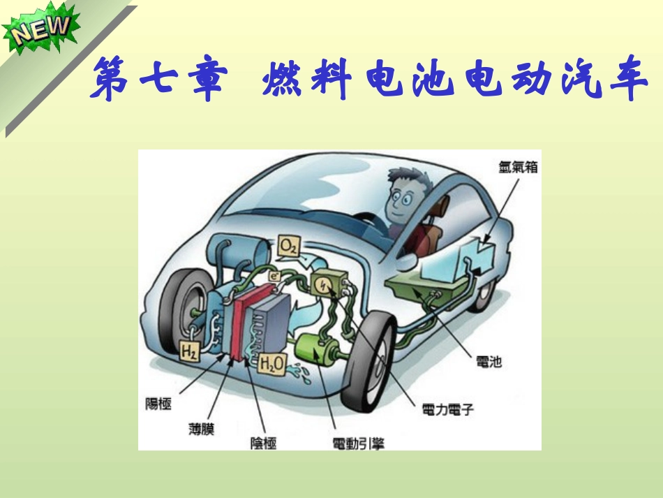 燃料电池电动汽车_第1页