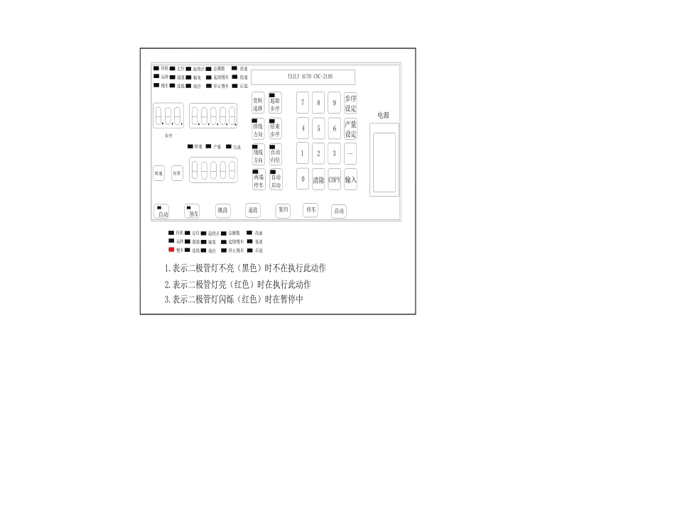 绕线机操作说明_第2页