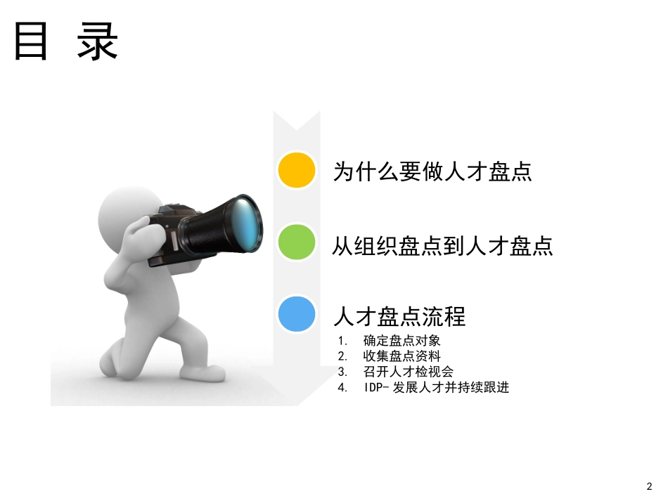 人才盘点操作手册_第2页