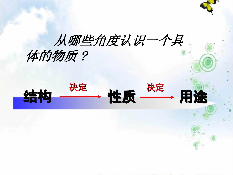 人教版高中化学必修一课件31金属钠的性质_第2页