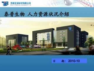 人力资源管理状况介绍