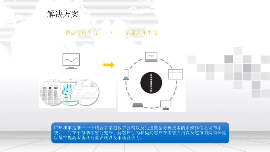 人脸识别营销数据分析平台方案_第3页