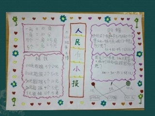 人民币手抄报