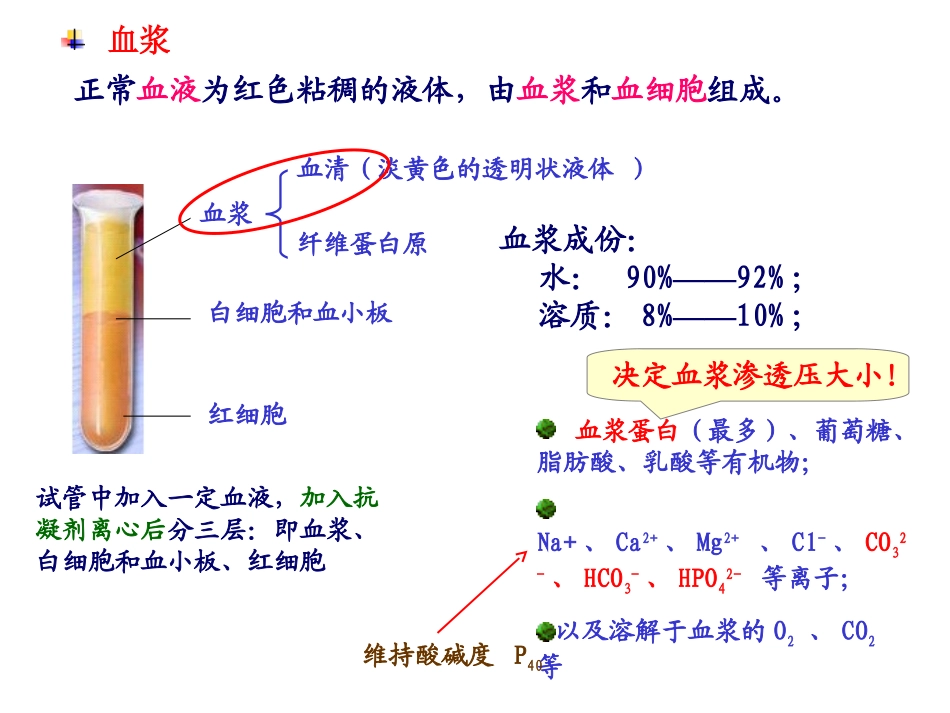 人体内环境的自稳态_第2页