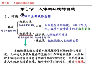 人体内环境的自稳态