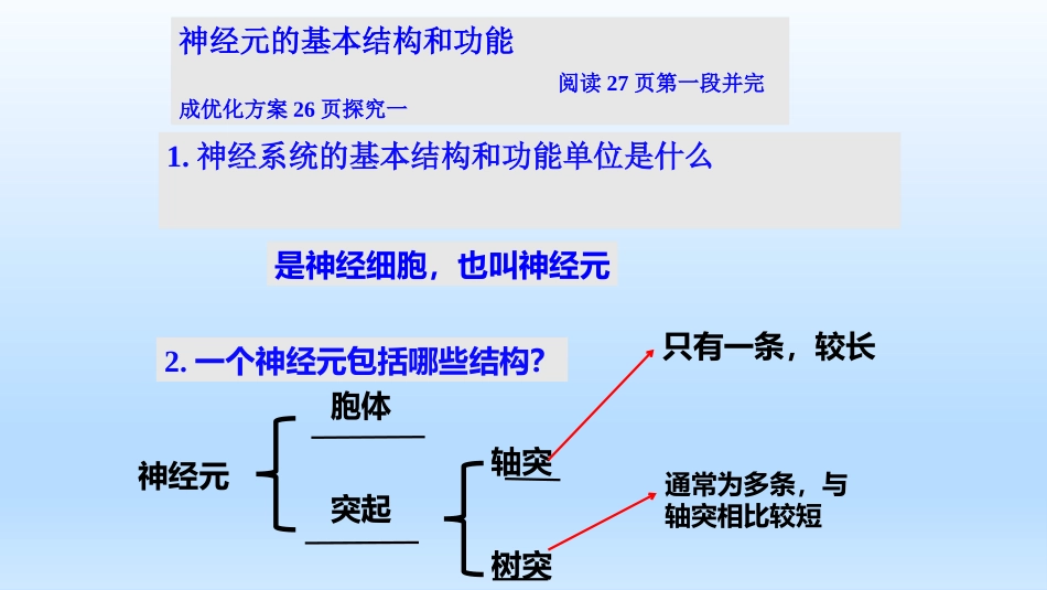 人体神经调节的结构基础和调节过程_第3页