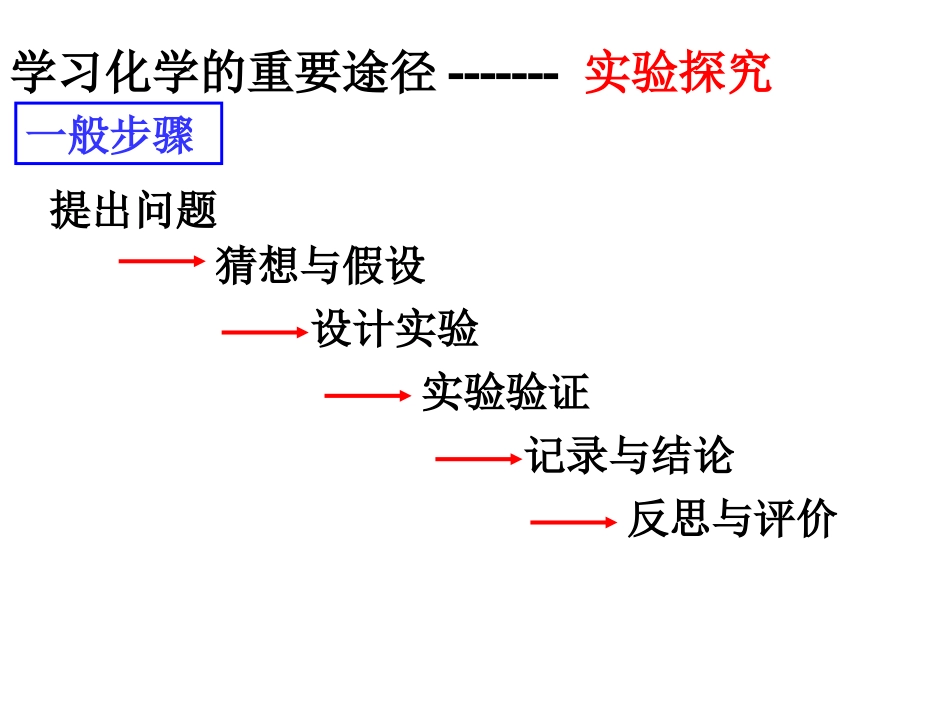 人吸入和呼出气体有什么不同_第3页