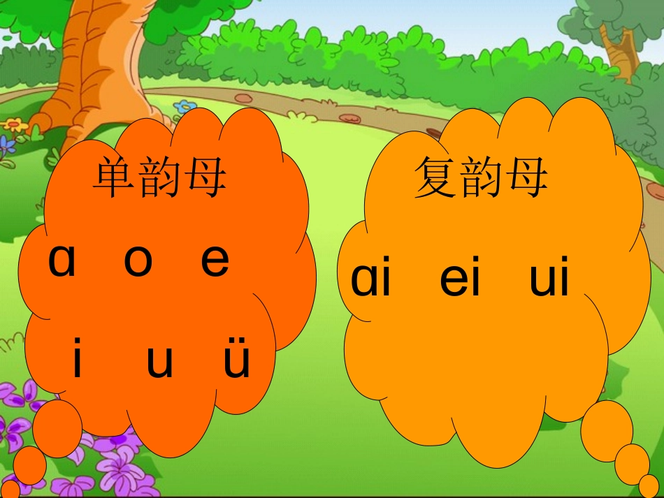 认识ao课件_第2页