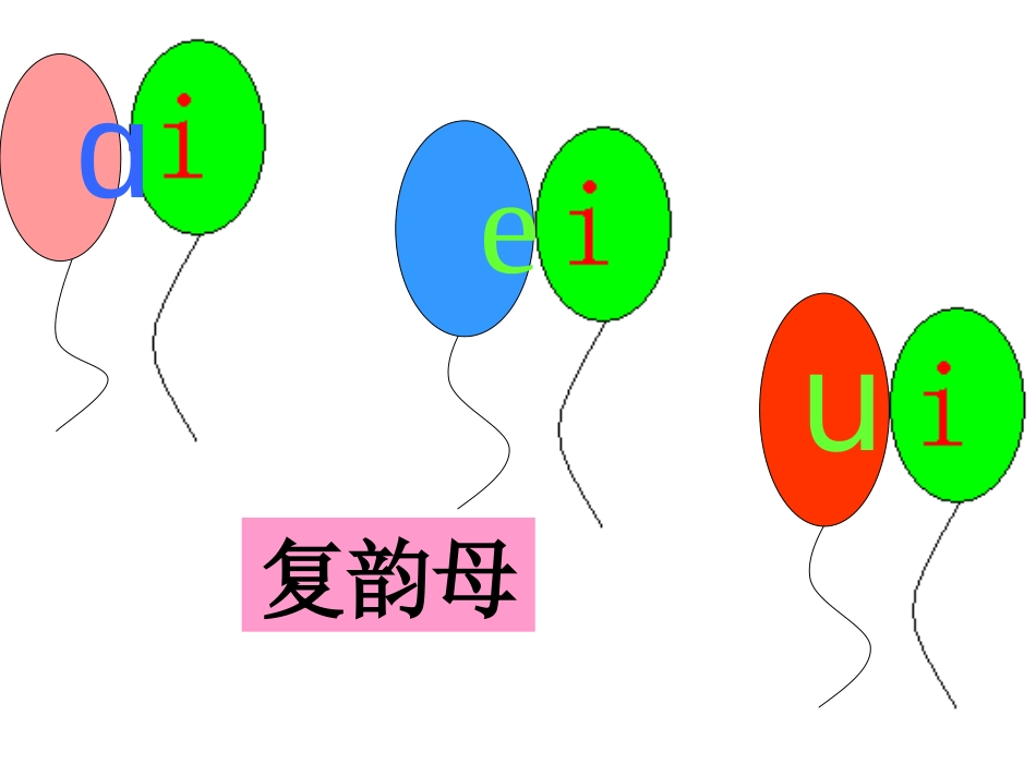 认识ao课件_第3页