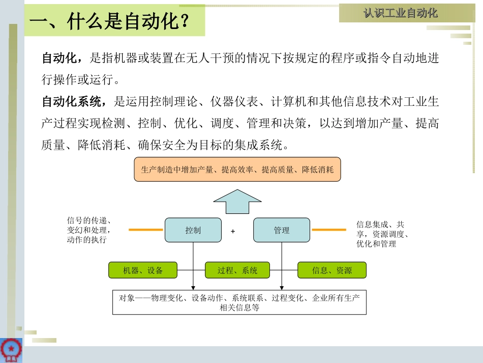 认识工业自动化_第3页