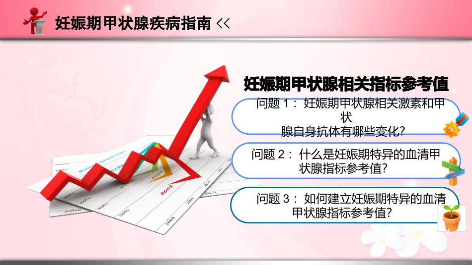 妊娠期甲状腺疾病指南_第3页