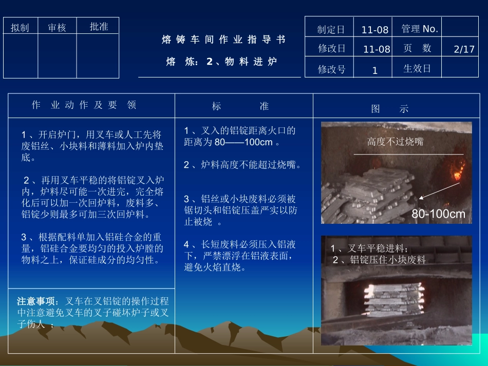 熔铸作业指导书_第2页