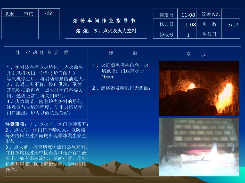 熔铸作业指导书_第3页