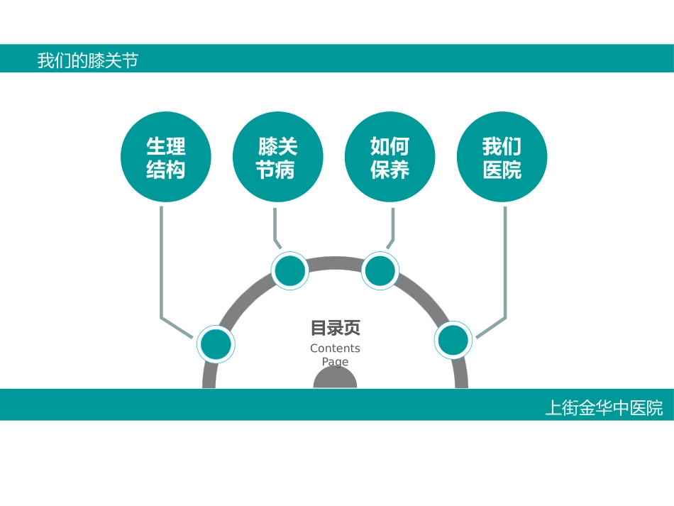 如何保护我们的膝关节_第2页