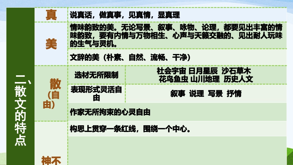 散文知识讲座_第3页