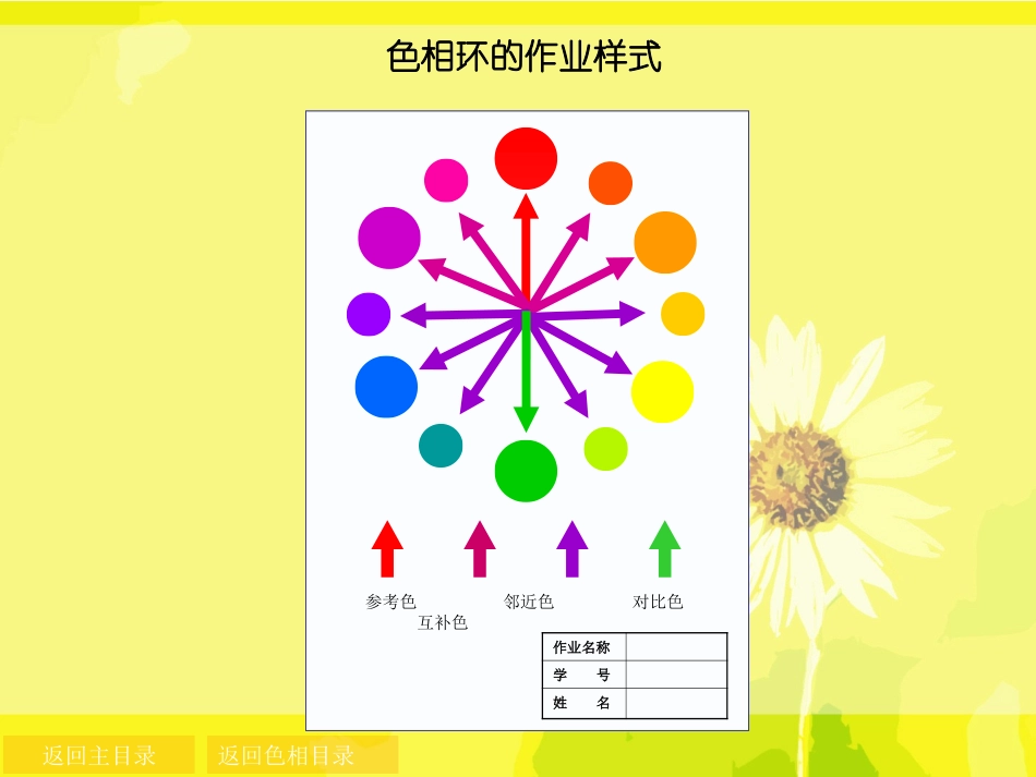 色相环及色相搭配作业_第2页