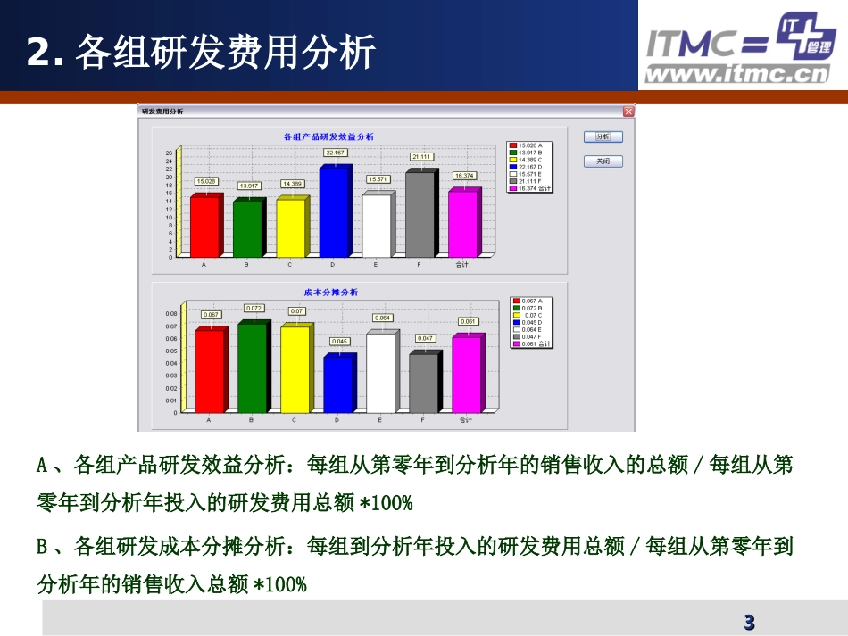 沙盘数据分析_第3页