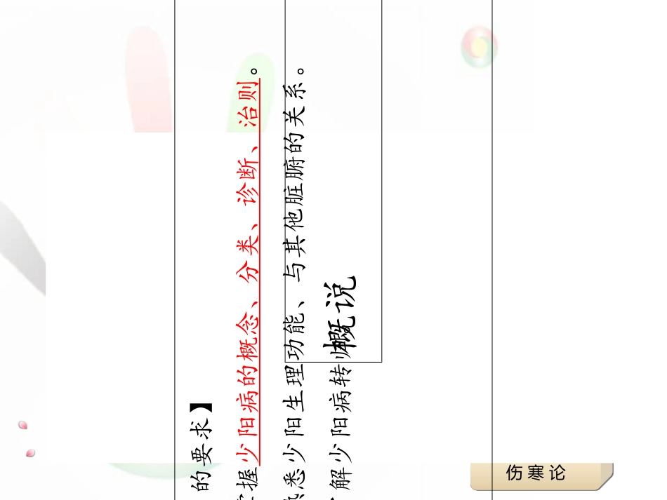 伤寒论少阳病概论_第2页