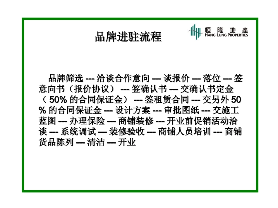 商场开业前期筹备工作_第3页