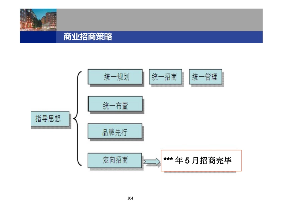 商业地产项目招商策划方案_第2页