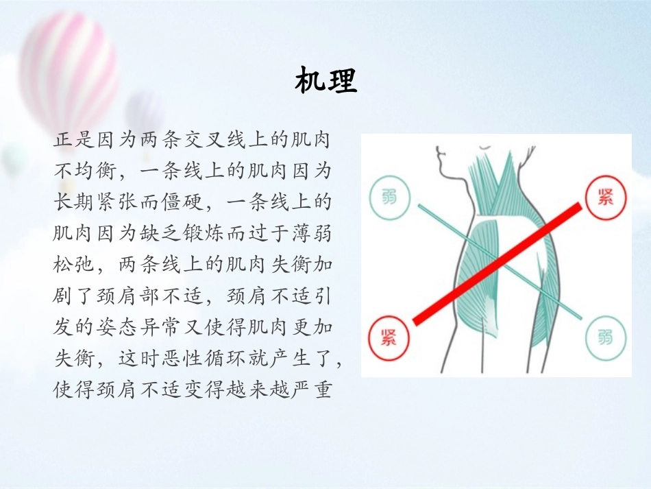 上交叉综合征_第3页