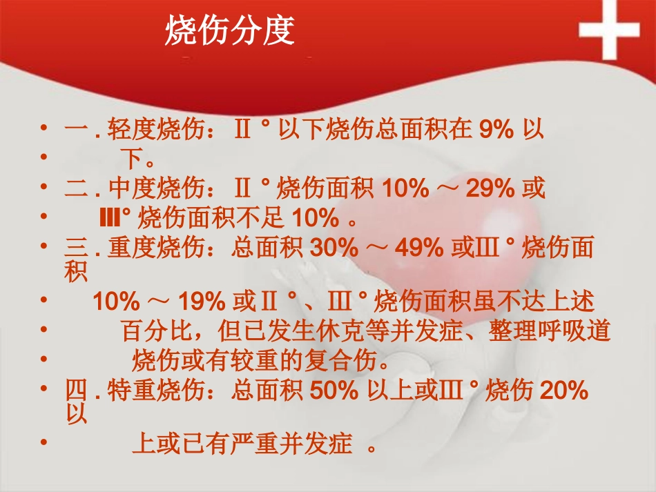 烧伤后病人补液量计算培训课件_第2页
