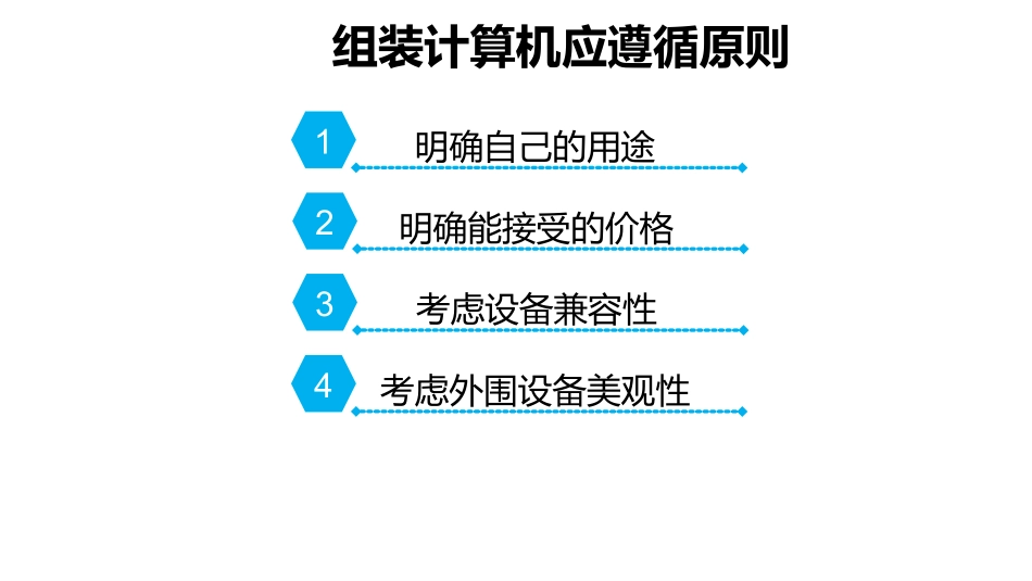 设计计算机配置方案_第2页