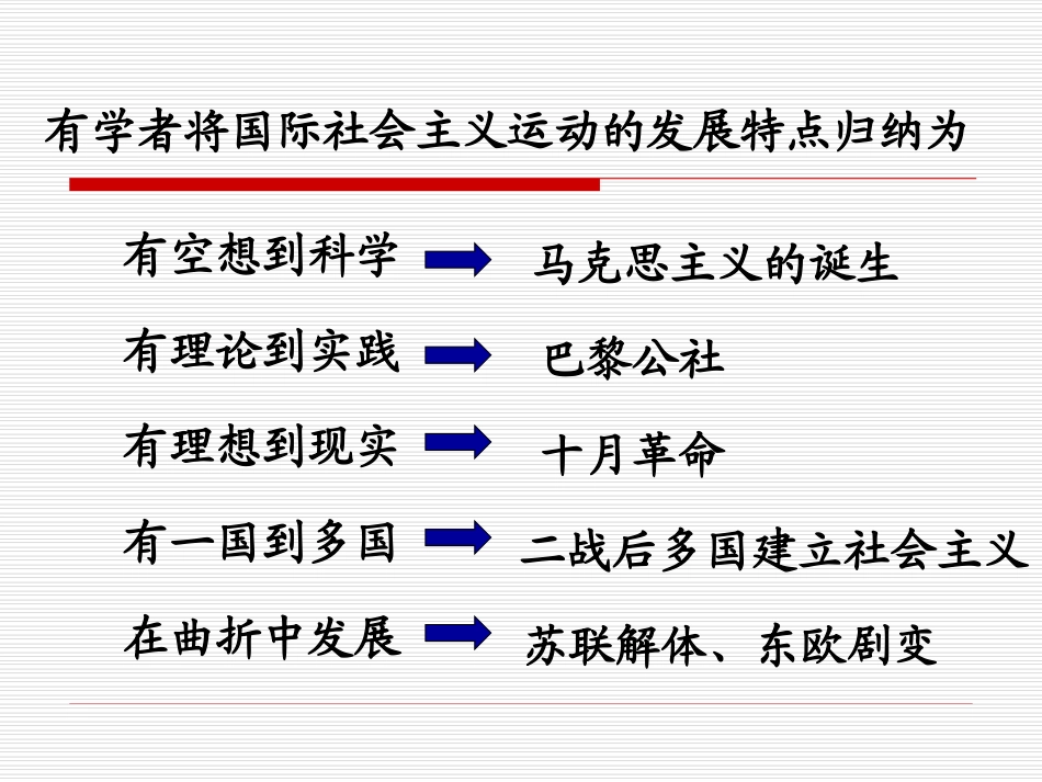社会主义运动的发展史_第2页
