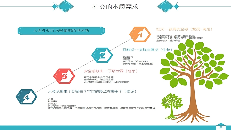 社交app项目计划书_第2页