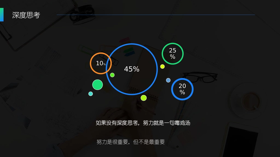 深度思考读书笔记_第2页