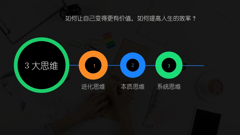 深度思考读书笔记_第3页