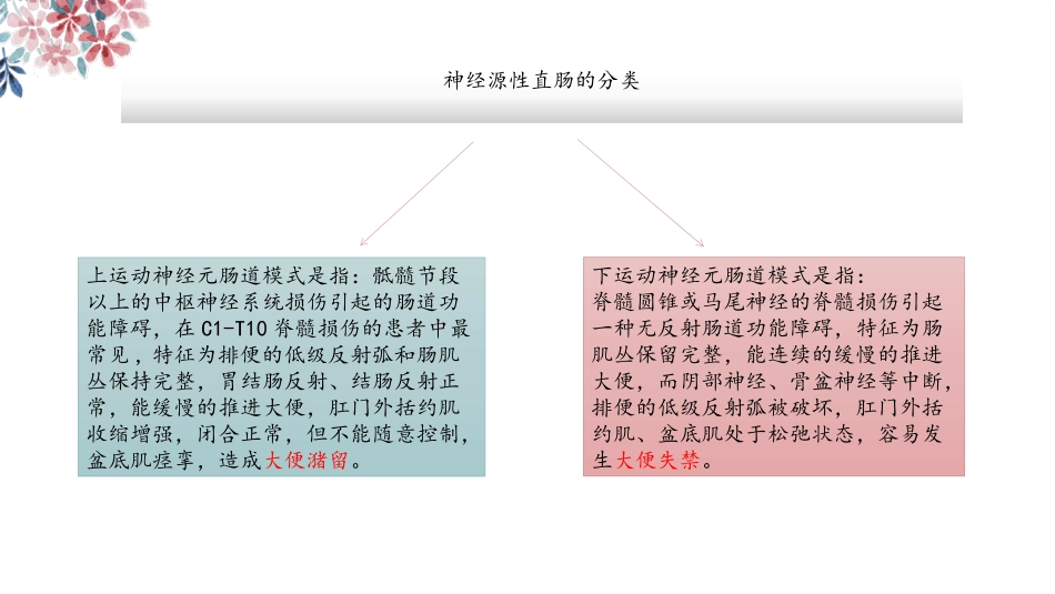 神经源性直肠的康复_第3页