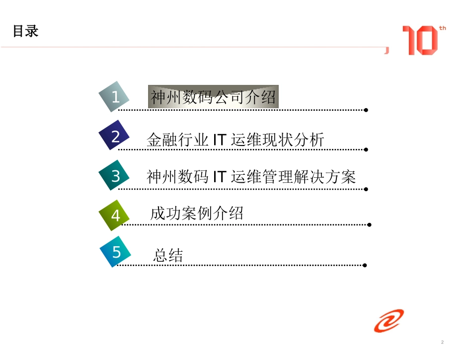 神州数码运维服务解决方案_第2页