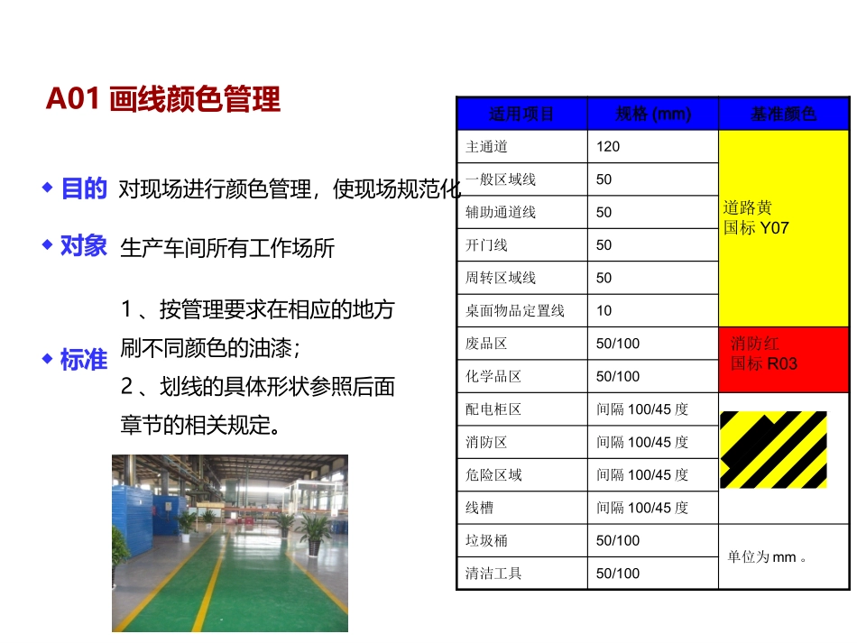 生产车间现场画线规定_第2页