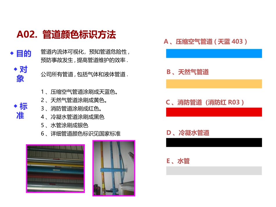 生产车间现场画线规定_第3页