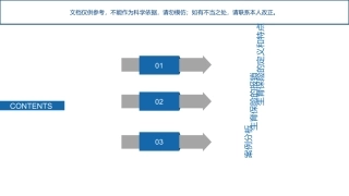 生育保险培训课件