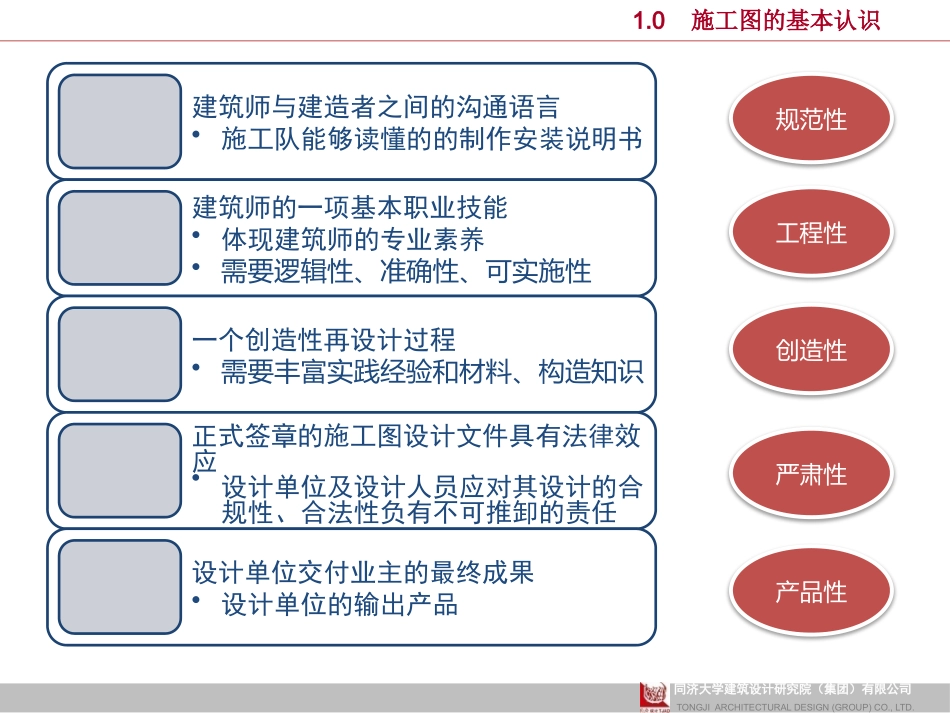 施工图设计概述_第3页