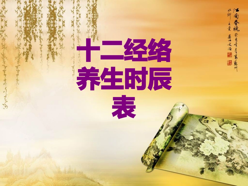 十二经络养生时辰表课件_第1页