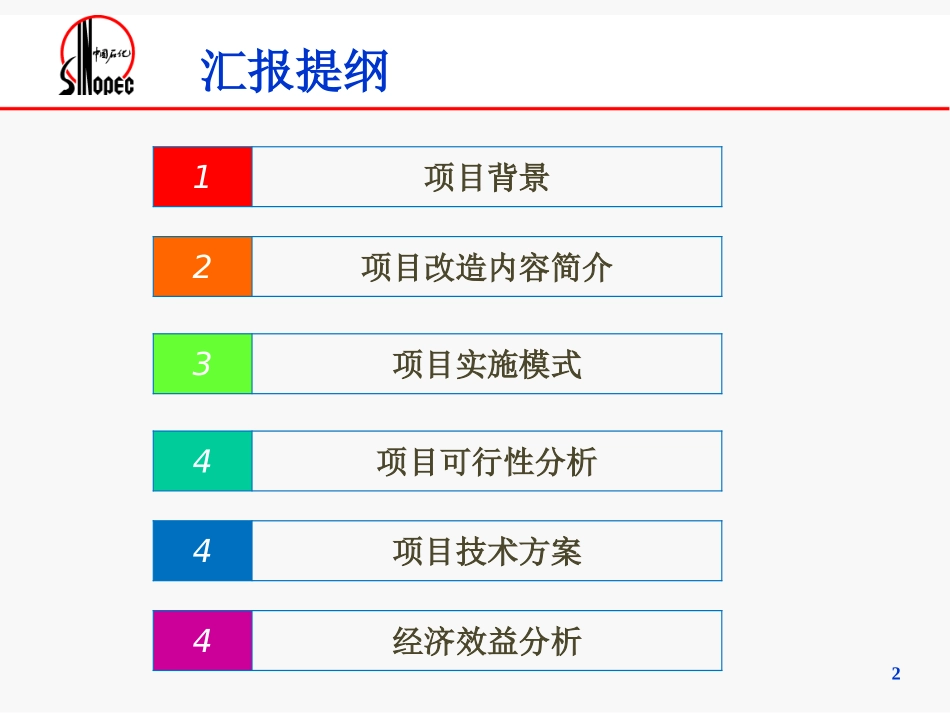 石化行业低温余热综合利用项目方案ORC发电技术应用_第2页