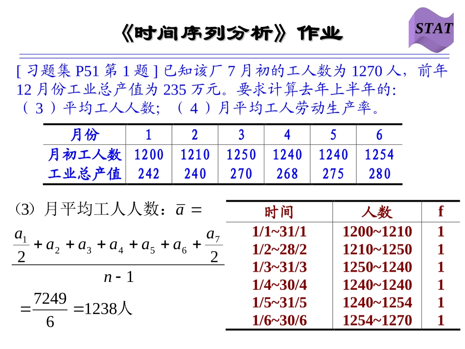 时间序列分析作业及答案_第1页