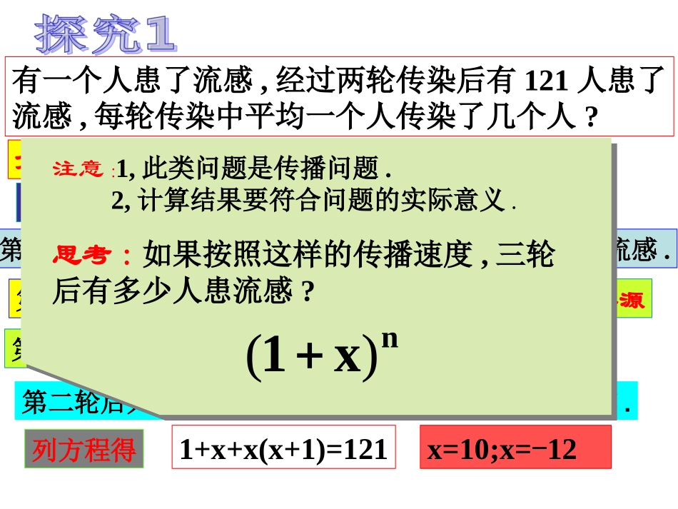 实际问题和一元二次方程增长率下降率_第3页