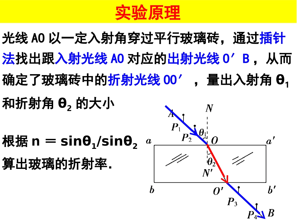 实验测定玻璃的折射率_第3页