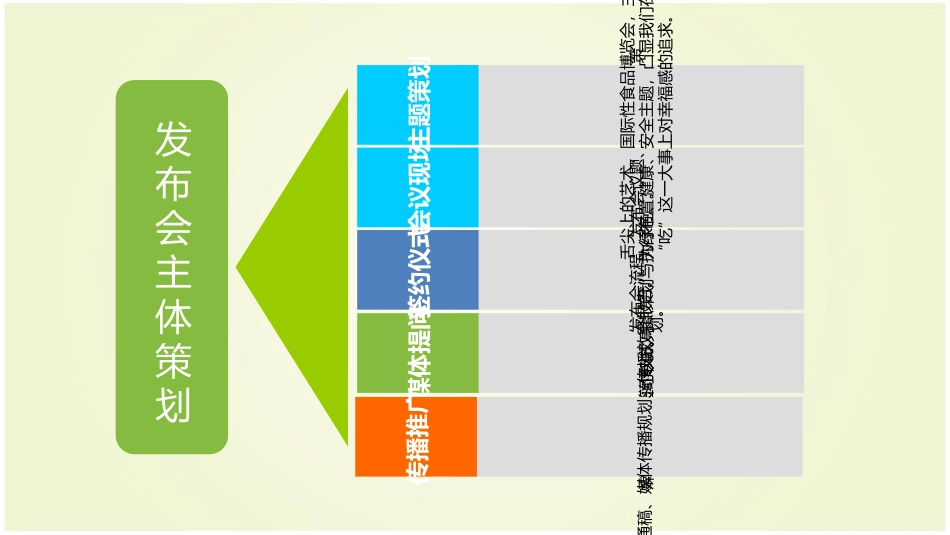 食博会新闻发布会策划方案_第2页