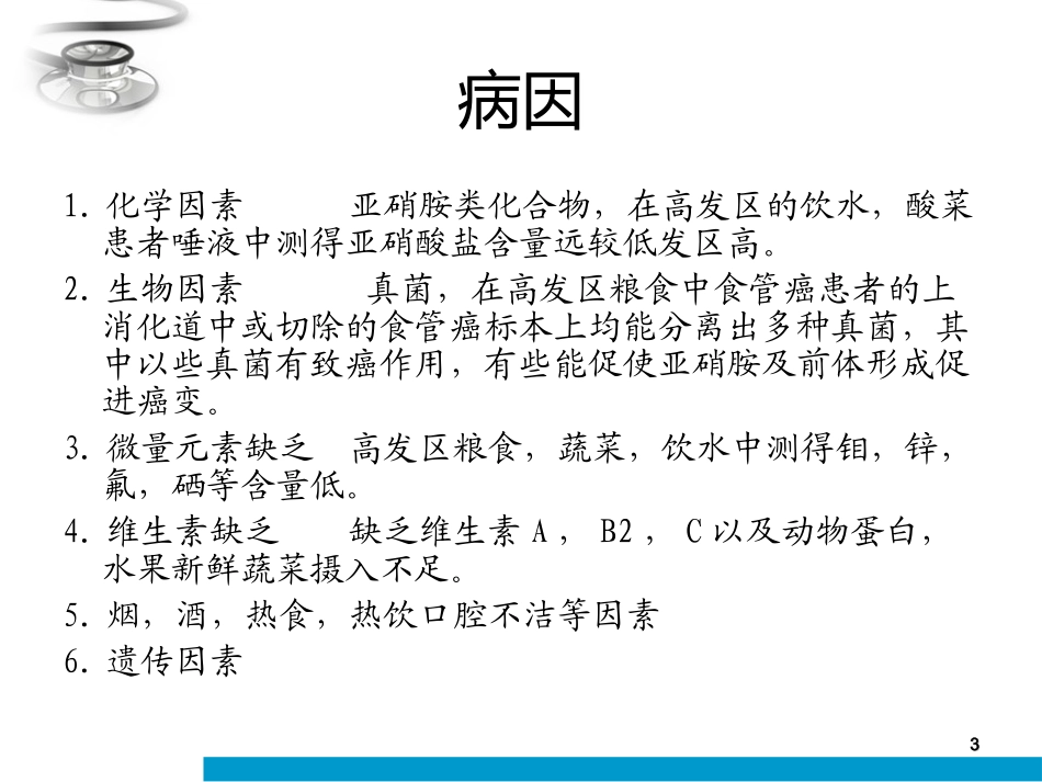 食管癌放疗病人课件_第3页