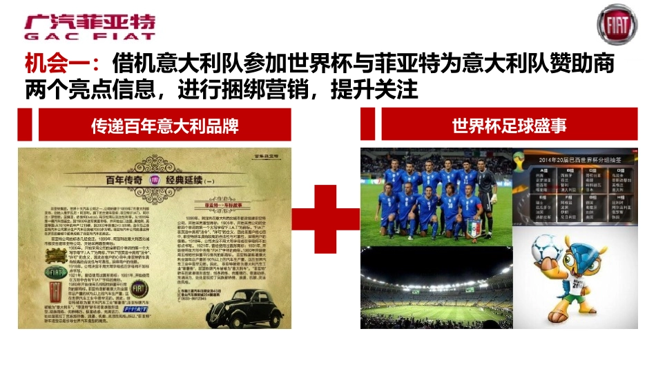 世界杯活动方案_第3页