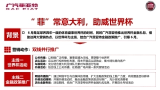 世界杯活动方案