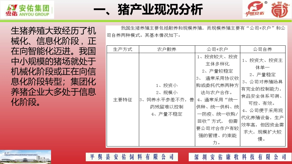 市场竞争环境分析_第3页