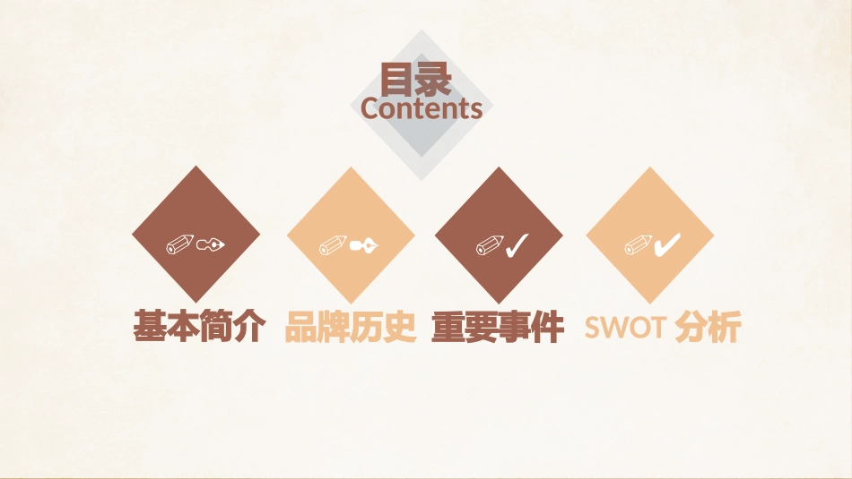 市场营销SWOT法分析_第2页