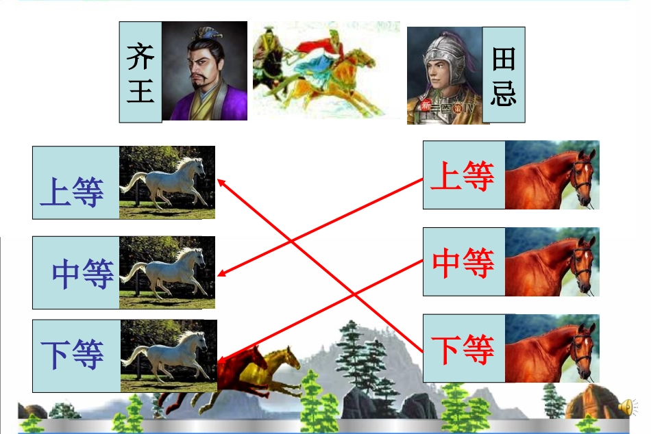 市场营销SWOT分析_第3页